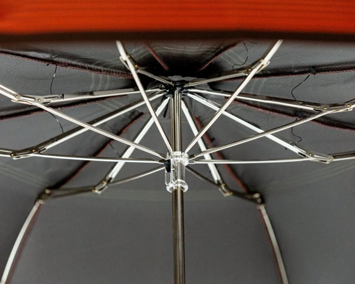 Regenschirm Falstaff - Ansicht 5